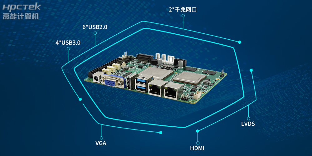 國產工控主板在快遞行業自動化分揀的應用(圖2) 國產工控主板在快遞行業自動化分揀的應用(圖2)