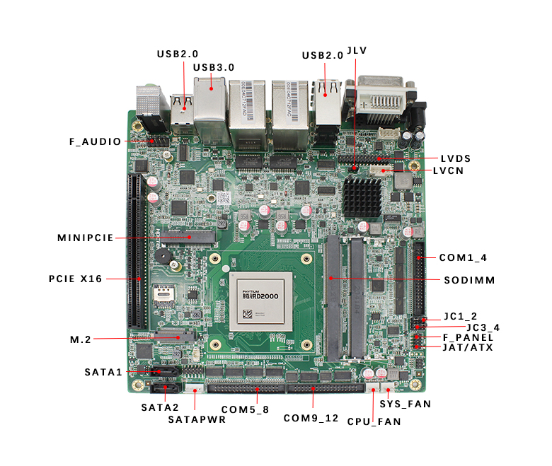 飛騰D2000/8軌交工控主板M201F-D(圖4)