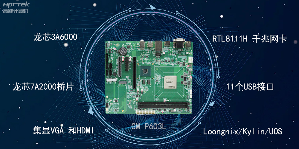 龍芯3A6000：開啟國產(chǎn)工控主板“芯”時代(圖2)