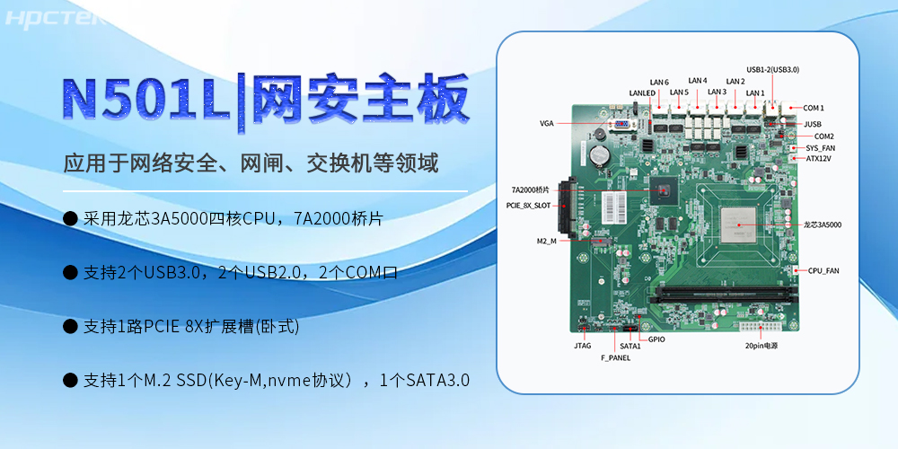 龍芯網安主板，筑牢工業發展安全屏障，開啟可靠新時代(圖2)