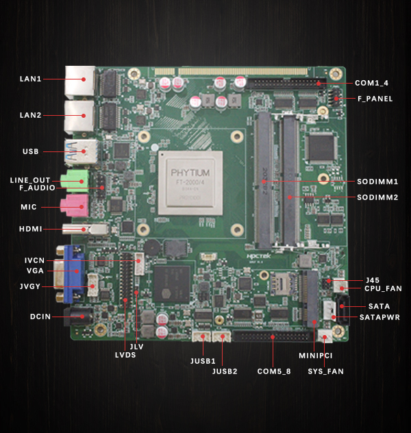 來了，來了，廣州高能帶著“FT-2000/4 Ipad主板”的最新消息來了！