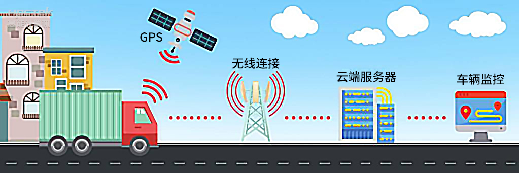 工控機(jī)賦能千行百業(yè)——在智能交通領(lǐng)域的廣泛應(yīng)用(圖2) 工控機(jī)賦能千行百業(yè)——在智能交通領(lǐng)域的廣泛應(yīng)用(圖2)